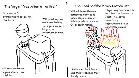 r/Piracy on Reddit: Adobe seems to have found out that I'm .